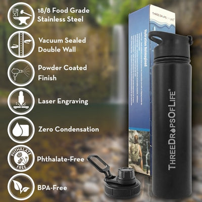 25oz Vacuum Insulated Water Bottle