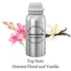 Fragrance Oil for Diffusers