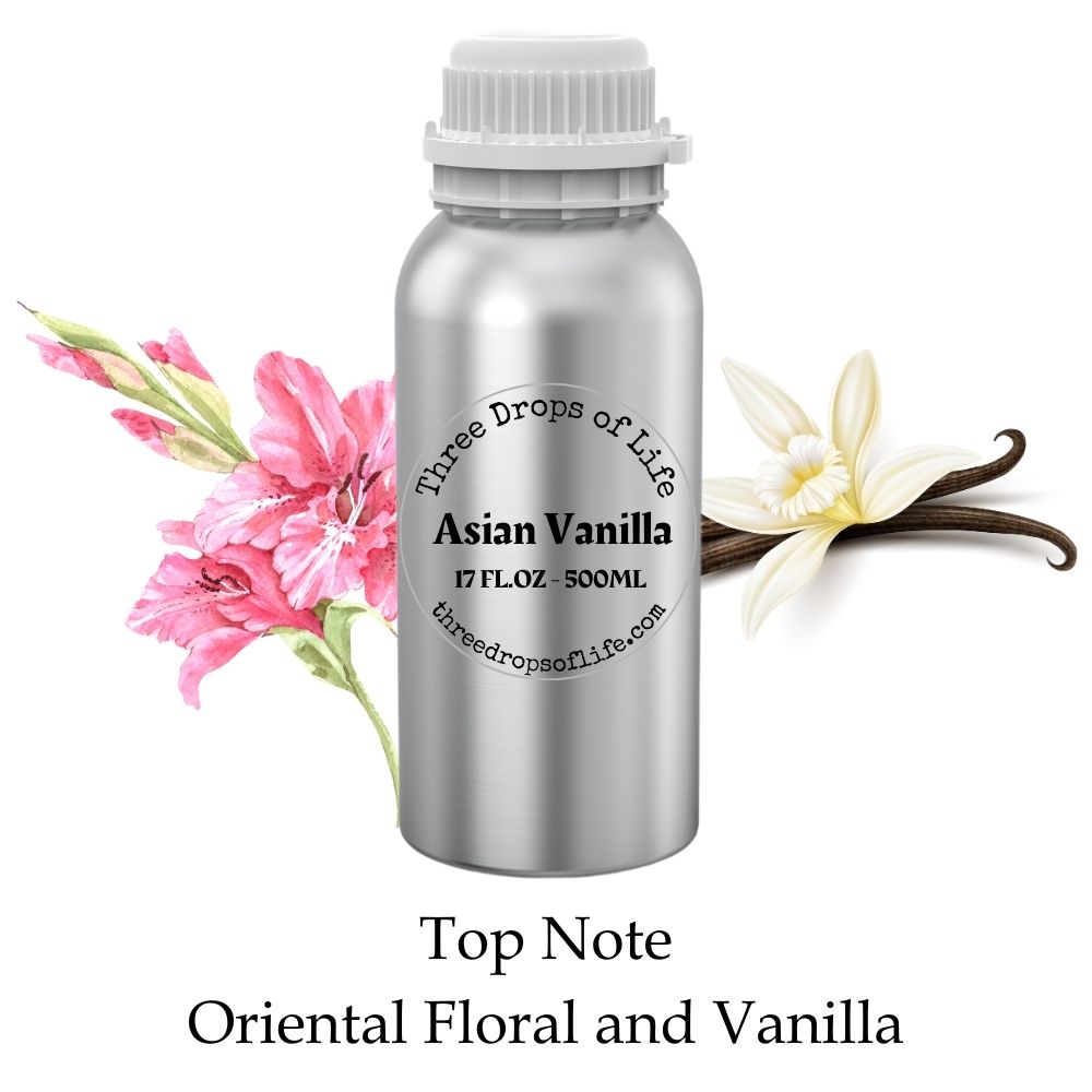 Fragrance Oil for Diffusers