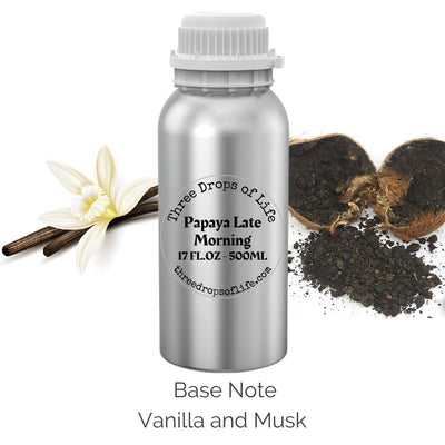Silver bottle labeled 'Three Drops of Life' with vanilla and musk elements on a white background
