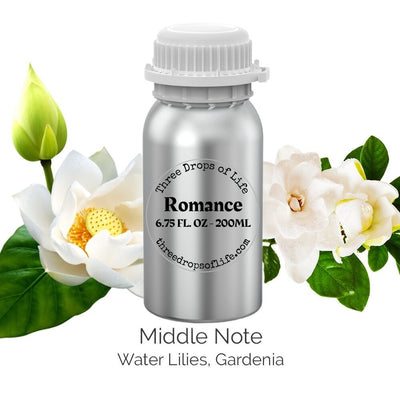 200ML Romance Oil