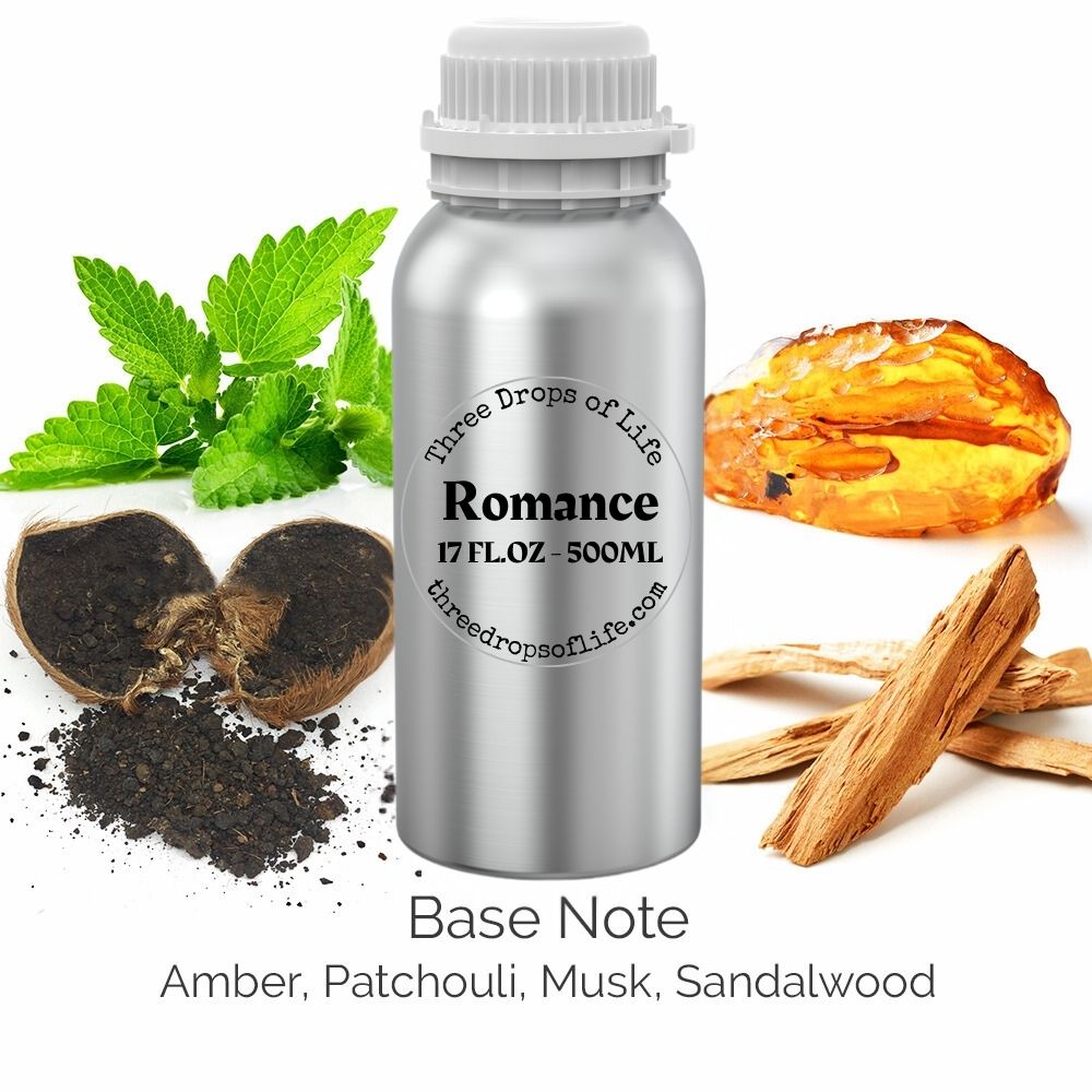 Rose inspired fragrance oil