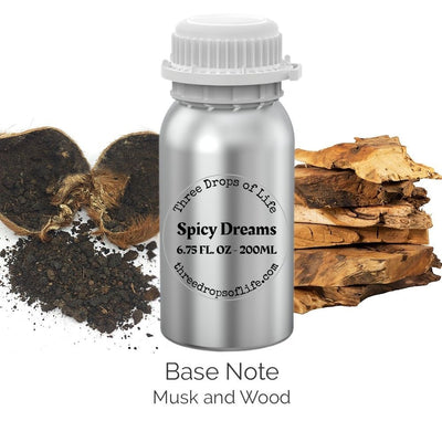 Fragrance Oils