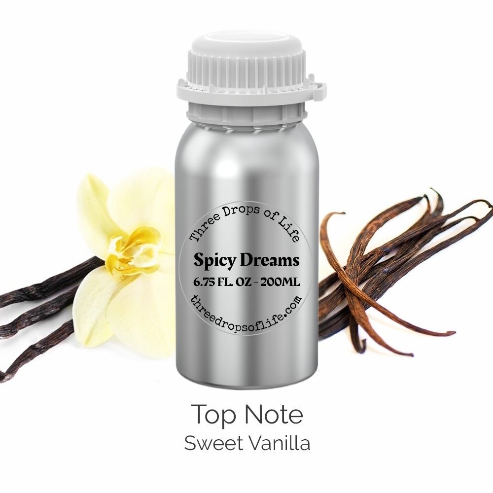 Moroccan Fragrance Oils