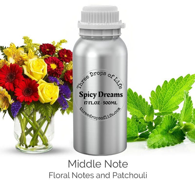 500ML Fragrance Oils