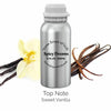 Diffuser Fragrance Oils
