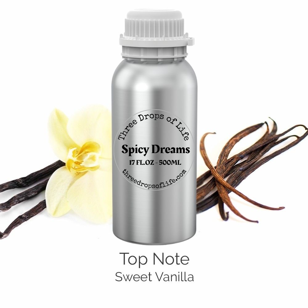 Diffuser Fragrance Oils