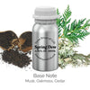 200ml fragrance oil