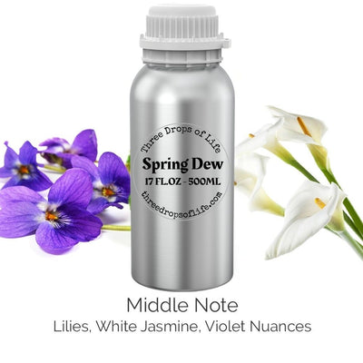 diffuser oil