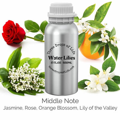 Water Lilies Fragrance