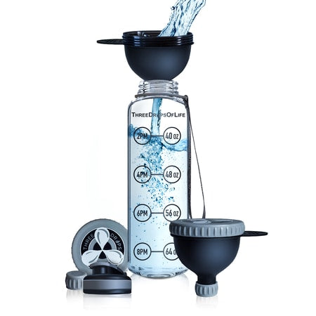 Protein Supplement Funnels