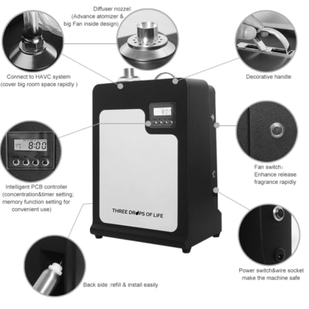 No Water Atomizing Diffuser