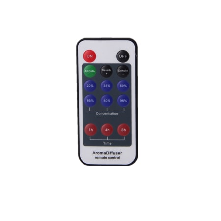 Remote Controller