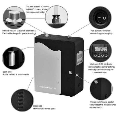 The Chateau Accessories