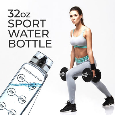 32 oz Clear, BPA Free Sports Water Bottle